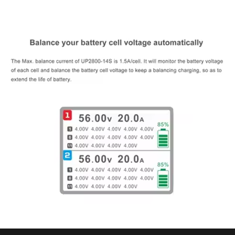 ULTRA POWER UP2800-14S 2X1400W - Drone Lipo Battery review and price