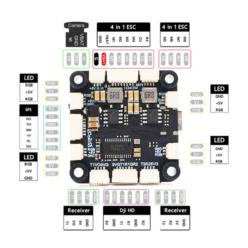 ABXE-F722 Flight Controller 5V - Drone Rc Flight Controller review and price