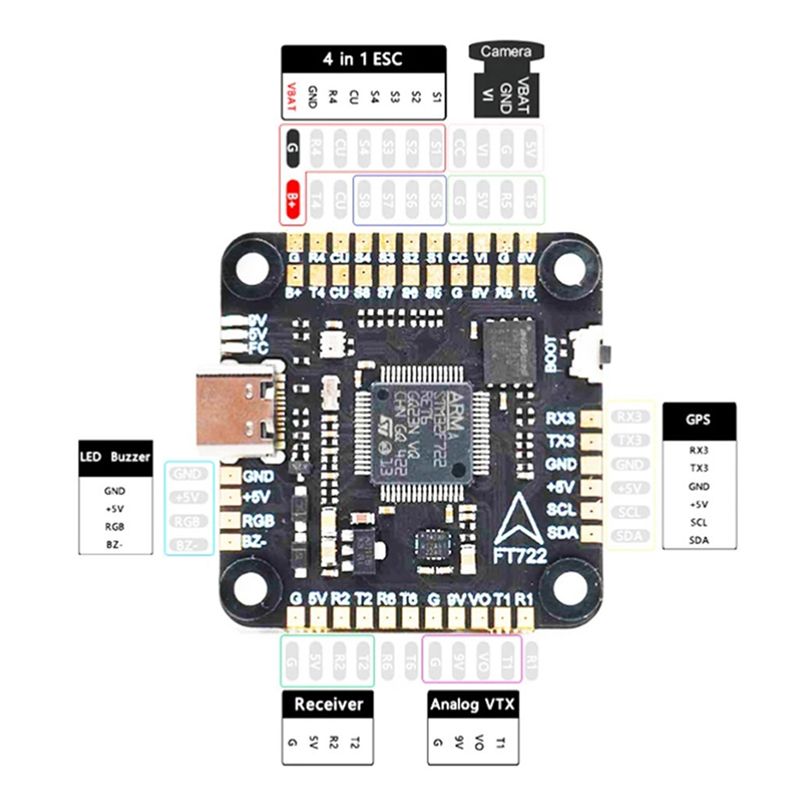 ABXE-F722 Flight Controller 5V - Drone Rc Flight Controller review and price
