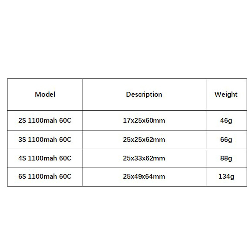GNB 1100mAh 2S 3S 4S 6S 60C/12 - Drone Lipo Battery review and price